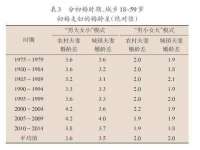 广州慧娴科技有限公司