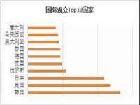 广州慧娴科技有限公司