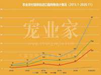 广州慧娴科技有限公司